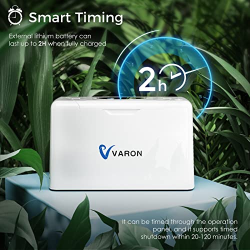 Tawxot Sauerstoffkonzentrator tragbar – leicht & einfach bedienbar für unterwegs – Bild 4