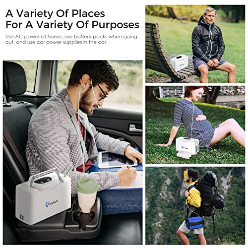 Tawxot Sauerstoffkonzentrator tragbar – leicht & einfach bedienbar für unterwegs – Bild 7