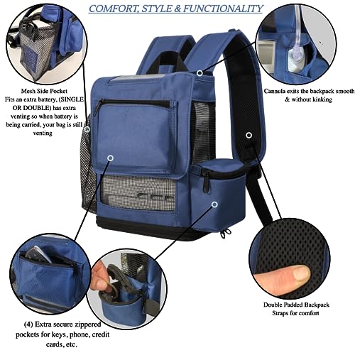 O2TOTES Sauerstoffkonzentrator Rucksack – ultraleicht & ergonomisch für Inogen G5 – Bild 5