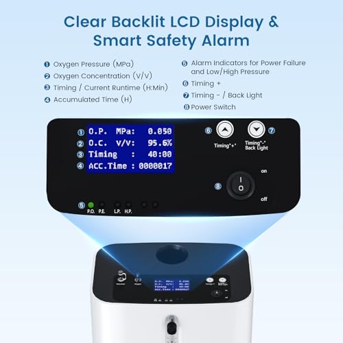 Varon Sauerstoffkonzentrator 1–10L für Zuhause – leistungsstark & leise im Dauerbetrieb – Bild 4