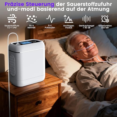 KDWLL Sauerstoffkonzentrator tragbar – Höhenmodus & Pulssteuerung für unterwegs – Bild 4
